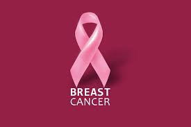 Breast Cancer Prediction